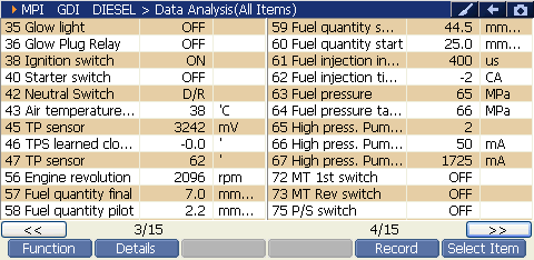 2000 RPM preview